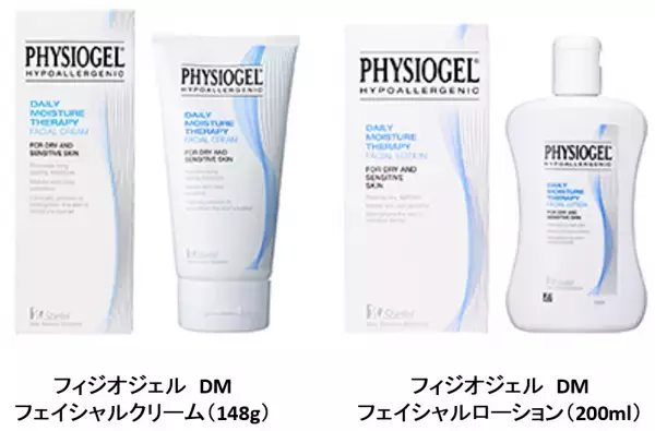 ドイツの皮膚科学が生み出した乾燥性敏感肌用ブランド日本上陸！