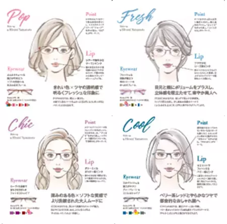 これからのメガネはコスメ感覚で選ぶ！メガネの田中、新キャンペーンスタート