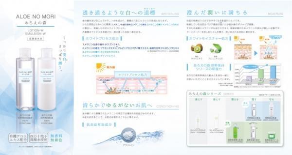 4つの要素に着目！あの定番商品の会社が開発したシミをつくらないクリーム