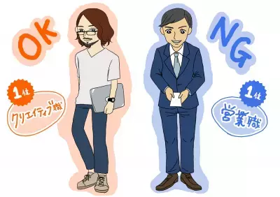 営業職はNG、役員はOK!?「ヒゲメンOK」な職種を大調査！