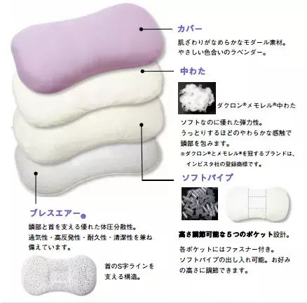 睡眠の質を高めてくれる快眠ピローを発売