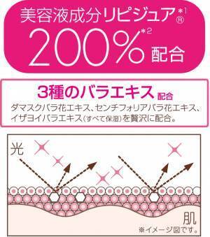 人気のエクセルシリーズから美容液仕立ての限定「スキンケアパウダー」発売