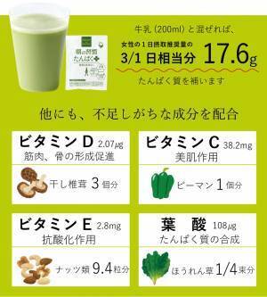しなやかボディに不可欠！抹茶風味のプロテインで、たんぱく質を毎日手軽に摂取