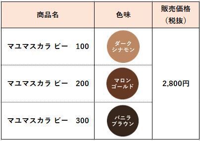 プロ仕様！ヘアメイク専門店開発の「マユマスカラ ビー」発売