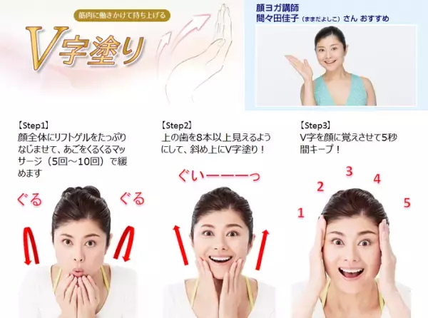 エイジングケアにこだわった「肌ラボ 極潤リフトゲル」新発売