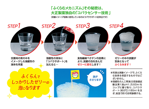 お腹でふくらむ新感覚ドリンク！「コバラサポート ふくらみplus」桃風味が登場