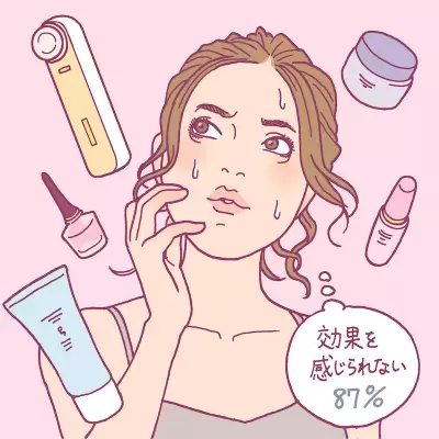 たるみやほうれい線…顔のエイジングサインに83%が「おばさん化」を自覚！