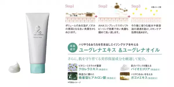 肌をパッと明るく！くすみケアに「ユーグレナ」の新洗顔料