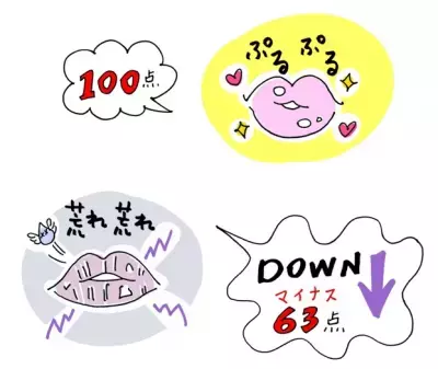 疲れてそう、幸薄そうだと思う…「荒れた唇」に多くの男性がネガティブな印象を持つことが明らかに