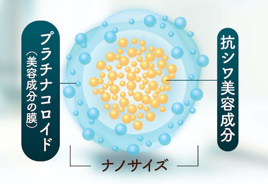 美容整形注射と同等のシワ改善効果!!毎日使えるオールインワンジェル