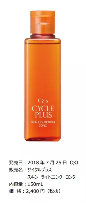 【サイクルプラス】エンリッチローションの効果をより高めるふきとり化粧水登場