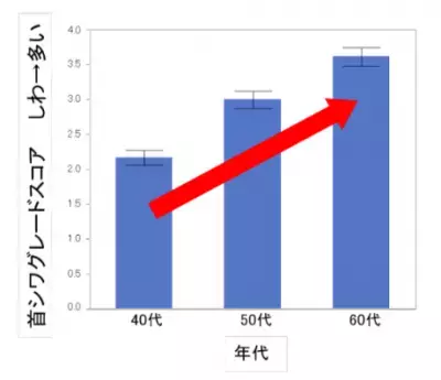 全ての女性の表情が主役！「資生堂 表情プロジェクト」第5弾新CM放映開始