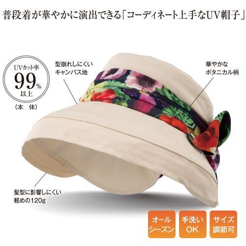 紫外線を徹底ガード！美肌を守り抜くUVガードアイテム誕生