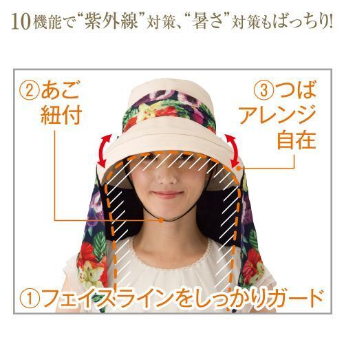 紫外線を徹底ガード！美肌を守り抜くUVガードアイテム誕生