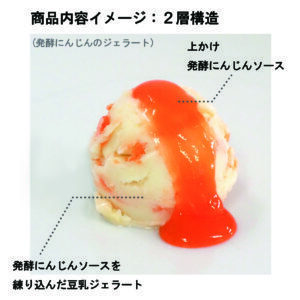 野菜×乳酸菌の新感覚ヘルシージェラート「ロアレ 発酵野菜のジェラート」誕生