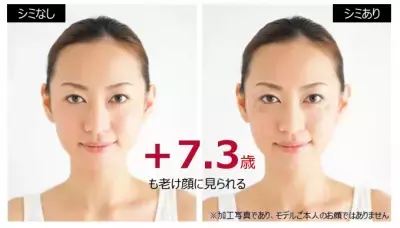 7歳老けて見えるCゾーンのシミ、できる前からのケアが重要