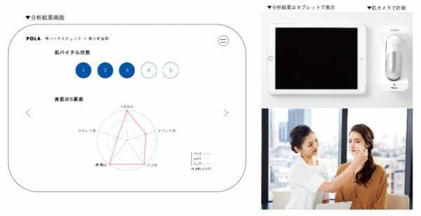 ポーラ「新・肌バイタルチェック」を開始
