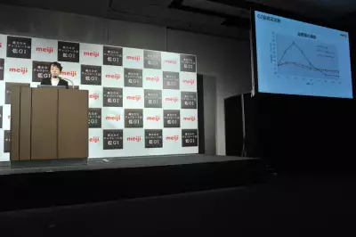 美味しく美しくなれる間食の新常識！「高カカオチョコレート」は低GI食品であることが判明