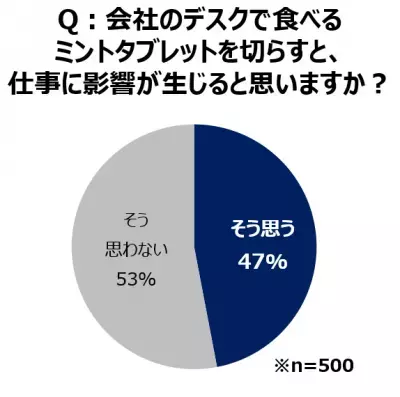 3倍の大容量「フリスク クリーンブレス ボトル ストロングミント」が6月24日に発売