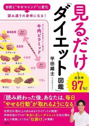 食事制限はもう古い『見るだけ「ダイエット図鑑」』