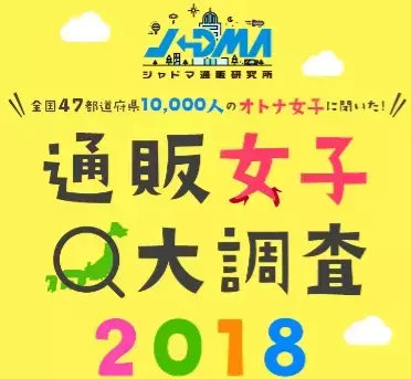 「イメチェンしたい？」変身願望が最も強いのは宮崎県、ブレない女子は神奈川県！