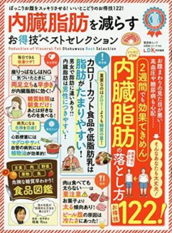 がんばらないからこそできる 2週間でも効果 お得技で減らそう内臓脂肪 ウーマンエキサイト 1 2