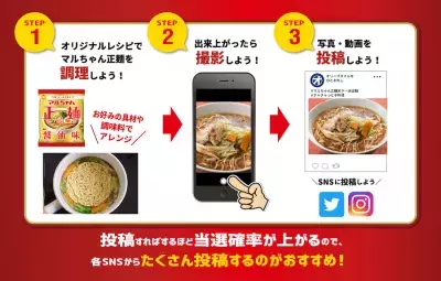 男たちの即席袋麺レシピコンテスト「マルちゃん正麺 天下一決定戦」チャチャッと開催！