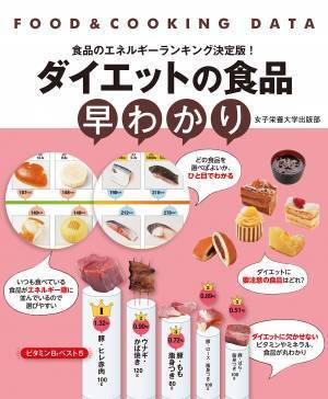 食品選びが一目瞭然！ 女子栄養大の『ダイエットの食品早わかり』