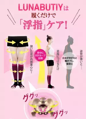 下半身太りよさようなら！美脚へ導く浮指ソックスが爆売れ中