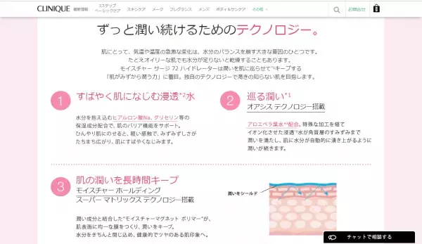 デリケートな目元に「モイスチャー サージ」