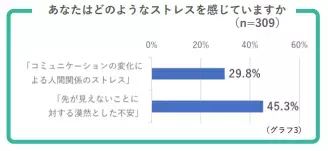 コロナ禍の「名もなき疲れ」解消に。入浴剤「きき湯」シリーズが亜鉛新配合でリニューアル