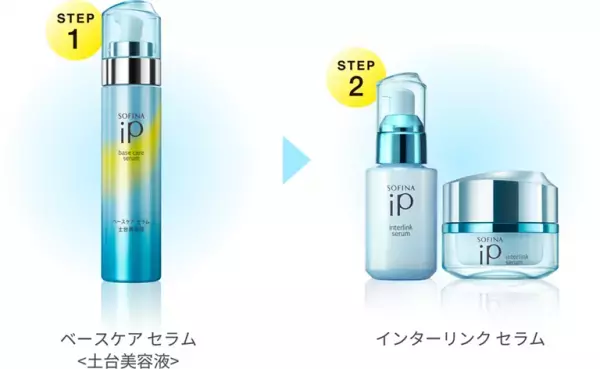 時短美容。新提案のダブル美容液システムとは?