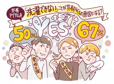 常に清潔を保てる！パナソニックが「マッサージチェア」2製品を8月1日に発売