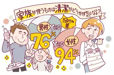 常に清潔を保てる！パナソニックが「マッサージチェア」2製品を8月1日に発売