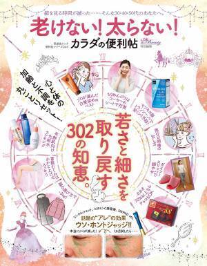 30代・40代・50代に『老けない！太らない！カラダの便利帖』