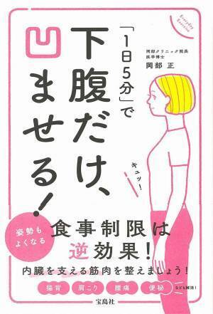 ポイントはインナーマッスル 岡部院長の『下腹だけ、凹ませる！』