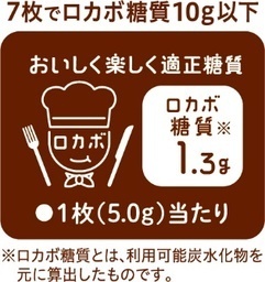 糖として吸収されないオリゴ糖を使ったビターな「ロカボ」チョコレート 発売！