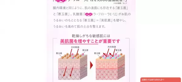 肌に乳酸菌を塗って菌活。マイクロバイオプロモート リペアジェルとは？