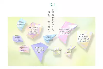 生理期間をもっと気持ちよく過ごす！ロリエ「kosei-fulプロジェクト」 特設サイトが8月17日にオープン