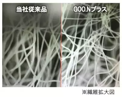 ベビー用紙おむつ「グーンプラス」発売。「エリエール 贅沢保湿」と同じ保湿成分を配合！