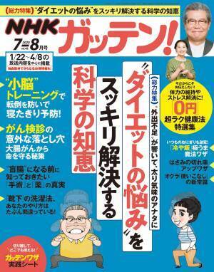 コロナ禍で体重が増えた人に ガッテン！のダイエットの悩み解決法