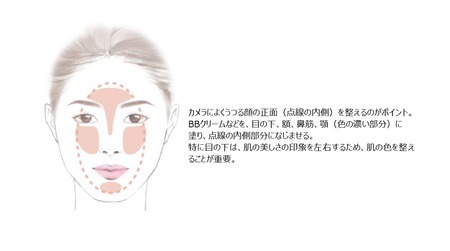 Web会議もOK！花王からテレワーク時のメイクを提案