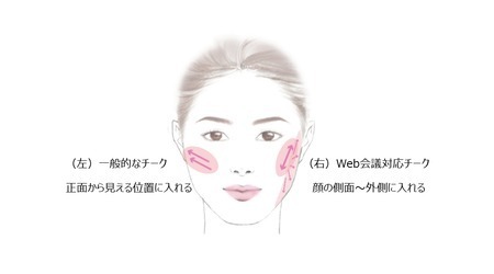 Web会議もOK！花王からテレワーク時のメイクを提案