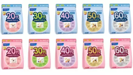 性別と年代別に最適なサプリメントを組み合わせた製品
