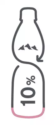 「資源循環型」へエビアンの挑戦、日本でもリサイクルプラスチック使用率10％のペットボトルを導入