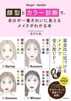 美人度UP！ 顔型診断とパーソナルカラー診断で似合うメイクがわかる