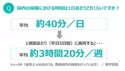 保育士さんに「ロボット掃除機」をプレゼント。ドキュメンタリームービー「保育士さんへ、感謝の贈りもの」公開