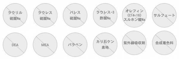 販売累計2万本超！人気ヘアオイルLUTYよりシャンプー＆トリートメント誕生