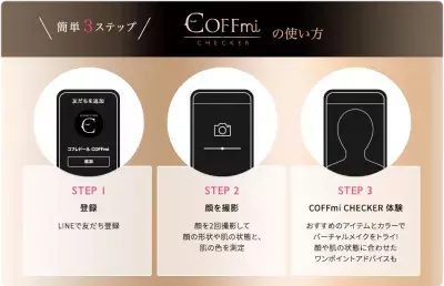コフレドールの新サービス「COFFmi（コフミ）」サービス開始。スマホでメイクカウンセリングが可能に！