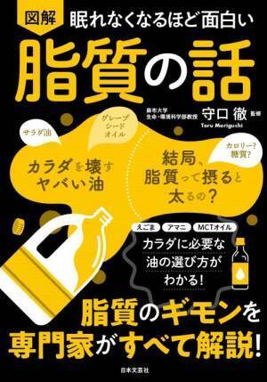 ダイエットにも健康にも 注目の『脂質』を正しく摂ろう